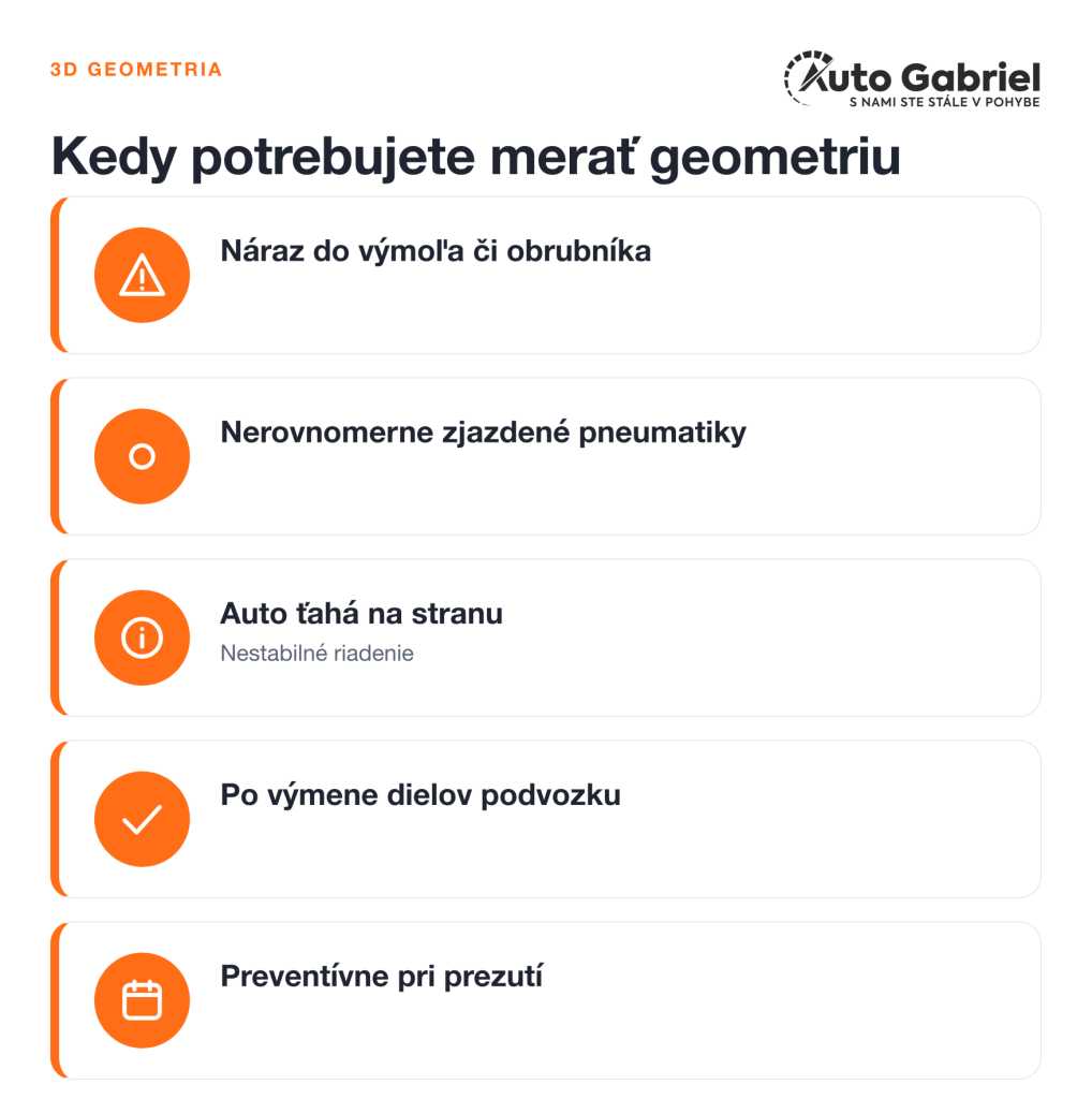Infografika ukazuje, kedy treba merať 3D geometriu kolies: po náraze do výmoľa, pri nerovnomernom zjazdení pneumatík, keď auto ťahá na stranu alebo po výmene dielov podvozku.