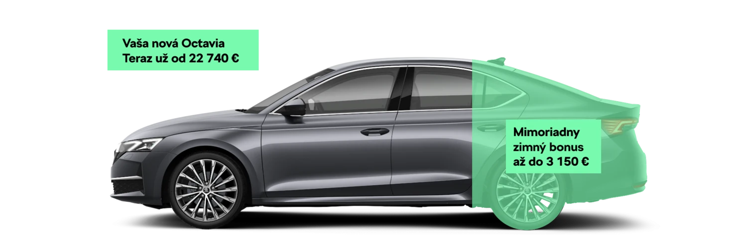 škoda Octavia už od 22 740 €